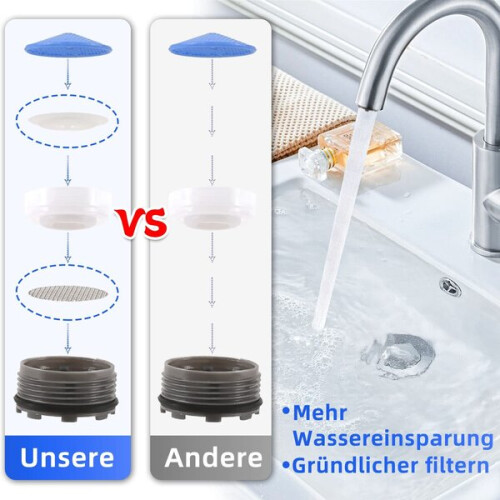 Wasserhahn-Luftsprudlerfilter, 8 Stück 2