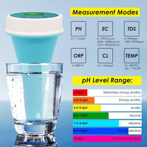 Waterkwaliteitstester 6-in-1, pH- en chloormeter met Bluetooth 1