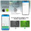 Waterkwaliteitstester 6-in-1, pH- en chloormeter met Bluetooth 4
