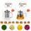 Service à thé en verre borosilicate, 5 pièces. 3