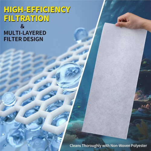 For Red Sea ReefMat 1200 Compatible Filter Roller Mat High Quality Durable Aquarium Replacement Roller