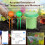 Tuya  ZigBee Soil Sensor Temperature & Humidity Meter Soil Moisture Detection Tester Garden Automation 5