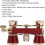 Κιάλια Opera Glasses 3x25 Bk7 με οπτικό γυαλί, φορητό τηλεσκόπιο 2