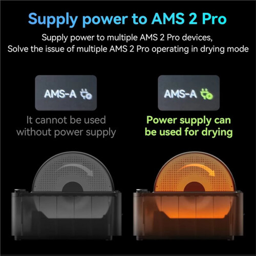 Für  AMS 2 Pro Netzadapter für Bambu AMS 2 Pro Schaltnetzadapter 3D-Drucker Teile EU-Stecker 2