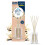 Glade Glade Reed Diffuser, Romantic Vanilla Blossom, 50ml 1