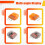2Pcs New TMR Hall Effekt Joystick 3D Analog Joystick Sensor Module for Controllers Hall Thumb Stick for PS4 7