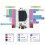 2Sets LoRa32 V3 ESP32-S3 WiFi+BT ESP32 Dev Board SX1262 CP2102 LoRa Kit for  Meshtastic IoT LoRaWAN 4