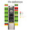 ESP32-P4-ETH Development Board RJ45 MIPI- Interface 40PIN GPIO 32MB PSRAM for AI Deepseek with POE 5