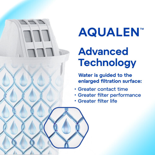 Aquaphor AQUAPHOR Filter Cartridge A5 2 Pack - Filters Limescale - Chlorine