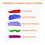 Koncci A4 Canvas for Painting 21X29.7cm 5