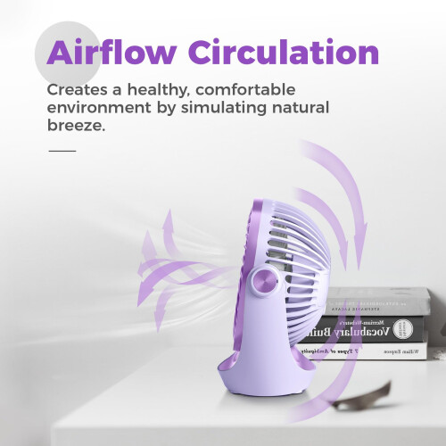 OCOOPA USB Desk Table Fan with Strong Airflow  Quiet Operation Portable Coo 1