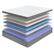 PurrJoys Super Queen Mattress 10 Inch Gel Memory Foam 7 Zone Orthopedic Sup