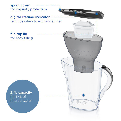 BRITA BRITA Marella Water Filter Jug Graphite (2.4L) Half Year Pack incl. 6x 2