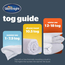 Silentnight Summer Breeze 4.5 Tog King Duvet - Lightweight Low Tog Cooler Summer Duvet Quilt Ideal for Warm Nights and Hot Sleepers - Hypoallergenic