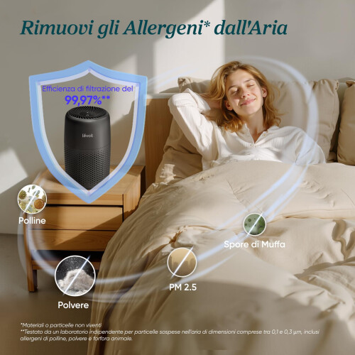 Levoit LEVOIT Air Purifier with HEPA Filter Air Purifier with Aromatherapy Quiet a 2