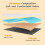 Sleremind Mattress Topper Double Bed 5
