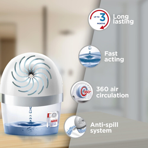 Unibond UniBond AERO 360 Humidity Absorber with 1x Refill 1