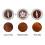 DR MILLS DM7441W Electric Dried Spice and Coffee GrinderOne Touch Operation 4