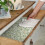 Fresh Linen Scented Drawer Liners in a William Morris Design  Gift Pack of 4