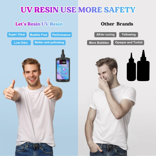 LET'S RESIN 500g UV Resin Kit Hard Type Low Viscosity 2