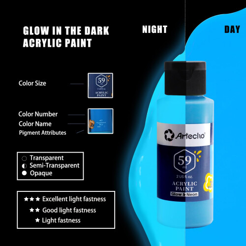 Artecho Acrylic Paint Set for Art Painting - Decorate 1