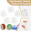MOXYOY 25PCS Sewing Machine Bobbins Clear Plastic Bobbins for Sewing Machin 3