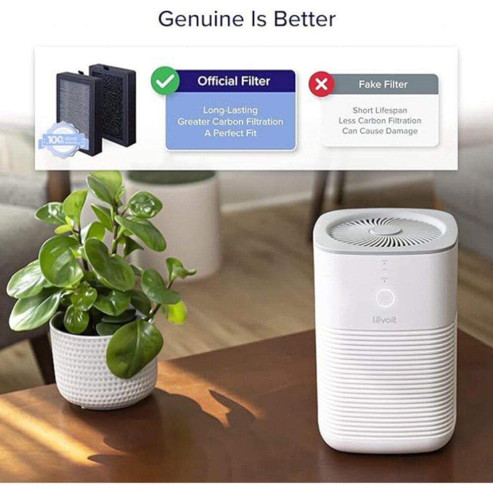 Levoit Lv-H128-Rf Genuine Air Purifier Replacement 3-In-1 Pre, Hepa, Activated Carbon, 3-Stage Filtration System, White, Suitable For Lv-H128