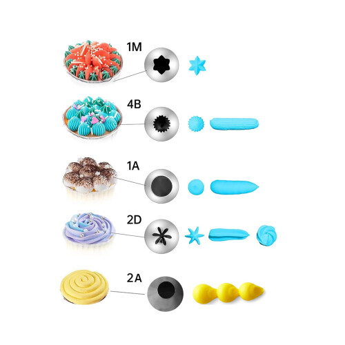Icing Nozzles SetLarge Piping Nozzle Professional for Cake DecoratingRound 1
