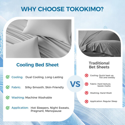 Tokokimo Double Cooling Bed Sheets 35cm Deep Pocket  Microfiber Grey Double 2