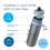 BRITA BRITA Sports Water Filter Bottle Model Active Dark Blue 600ml incl 2x Micro 3