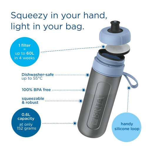 BRITA BRITA Sports Water Filter Bottle Model Active Dark Blue 600ml incl 2x Micro 2