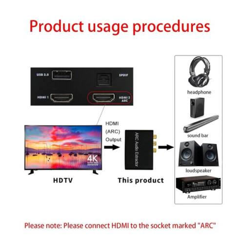 HDMI ARC-Audiokonverter 1