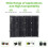 Φορητό ηλιακό πάνελ 60W, έξοδος 18V DC, πτυσσόμενο 3