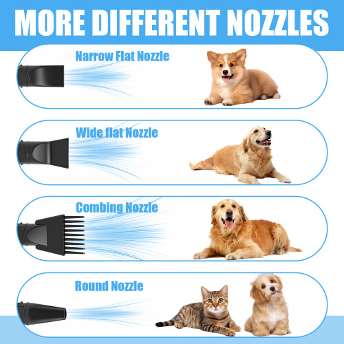 Ultra low noise running keeps anxious pets calm during bath grooming 2