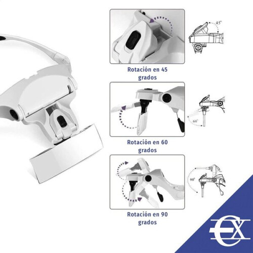 Κεφαλή γείσου για γυαλιά hands-free με φωτισμό LED Hetang Yuese, (1)