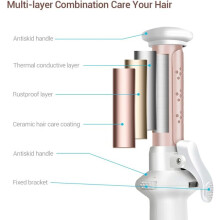 Hetang Yuese Cordless Curling Wand, New 2 in 1 Cordless P