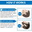 Hetang Yuese Anti-snoring chin strap, chin strap, protective 1