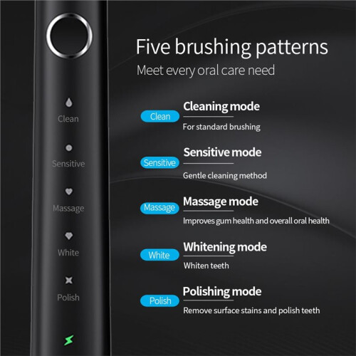 Electric Toothbrushes for Adults  TimerTeeth Whitening Toothbrush IPX7 Waterproof 6 Replaceable Heads Set 1