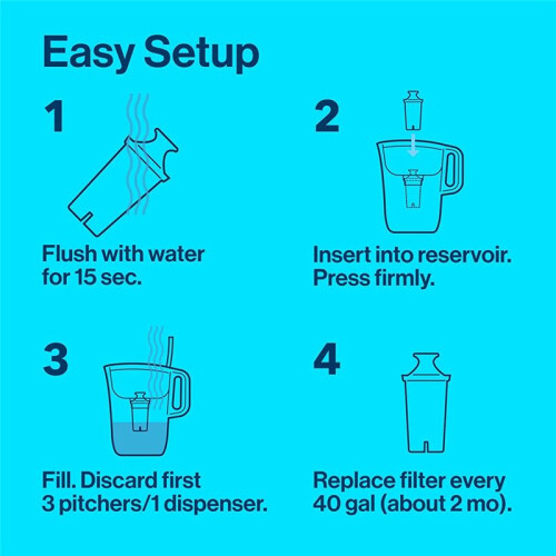 6Pcs for  Standard Edition or Classic Tap Water Filter 2