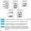 Thermostat socket, digital timer socket, digital programmer 5