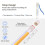 Draagbare digitale waterkwaliteitsmeter, geleidbaarheids- en pH-meter 4