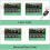 Relè RF a lungo raggio con telecomando wireless a 4 canali da 433 MHz e 12 V. 2
