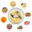 Winkellijn - Handhakker, handfoodprocessor 4