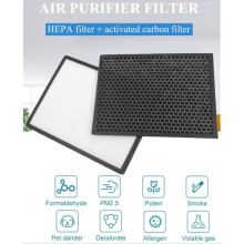 Filtre purificateur d'air à charbon actif série Fy1413/40 et fy1410/4