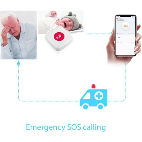 Hetang Yuese Wireless Remote Call Button with SOS/Panic Button 1