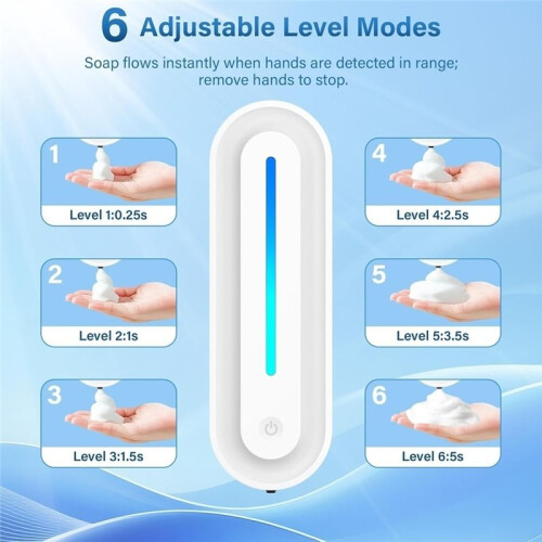 Automatic Soap Dispenser Wall Mount for Bathroom, 14.2oz Rechargeable Touchless Auto  Foaming Hand Soap Dispenser 2