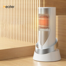 Sarmocare 1200W Heizlüfter für Zuhause, elektrischer Ventilator, Energiesparmodus