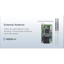 VM300-H Módulo Puente Repetidor WiFi A Cableado Enrutador Receptor Transmisor Dispositivos de Red Industriales DIY Integrados