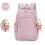Schoolrugzak Mochilas 4
