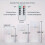LED-kaarsenset met afstandsbediening 4